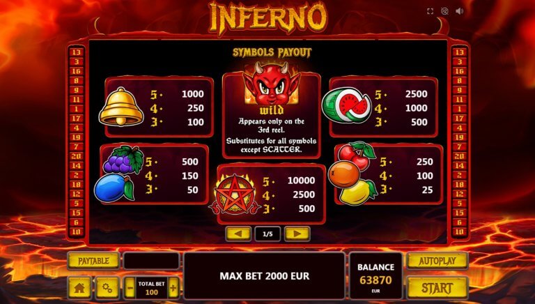 Inferno screenshot