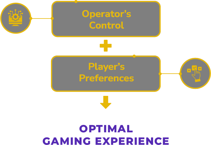 optimal-game-experience