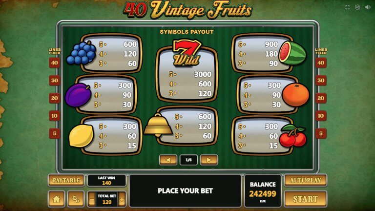 40 Vintage Fruits screenshot
