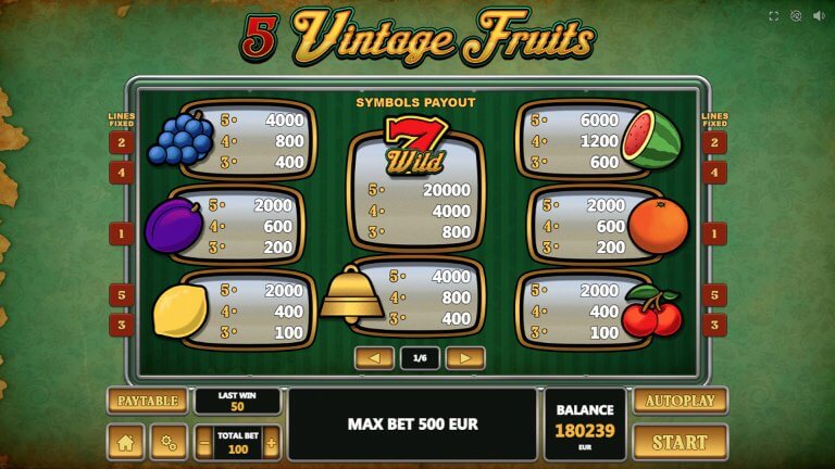 5 Vintage Fruits screenshot
